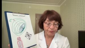 Теоретическая база твист-терапии. Су Джок.