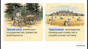 География 9 класс § 23 Центральная Россия освоение территории