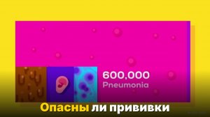 Побочные эффекты вакцин — стоит ли рисковать-