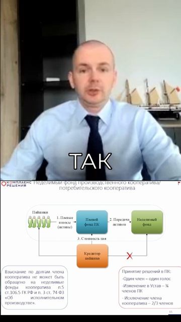 Кооперативы: как не потерять все свои активы?