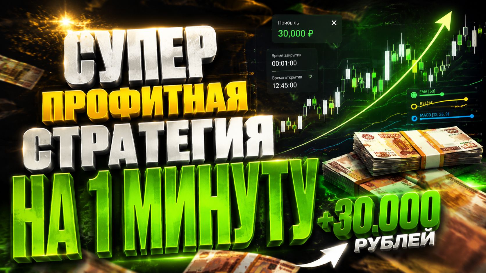 М1 (1 минута) - ТОПОВАЯ СТРАТЕГИЯ для Трейдинга!  Обучение Трейдингу