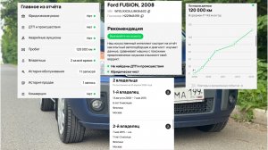Ford Fusion 2008