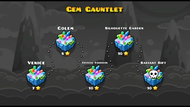 Список уровней потерянных испытаний в Geometry Dash, вышедших в 2025 году
