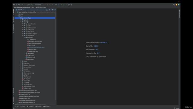 98. Deploying Confluent Kafka to local Kubernetes using cp-helm-charts смотреть онлайн