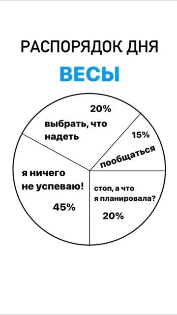 У вас как❓ 😅
#юмористическийконтент