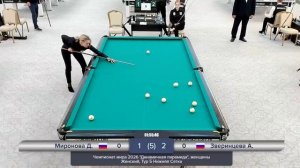 TV8 | Миронова Д. - Зверинцева А. | Чемпионат мира 2026 «Динамичная пирамида»