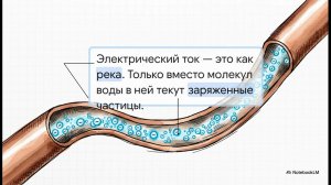 Физика 8 класс параграф 34 Электрический ток Источники электрического тока