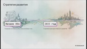 География 9 класс § 21 Формы территориальной организации хозяйства России