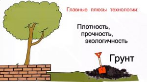 ОСНОВА РК250 — Инновационное производство минеральных блоков для современного строительства