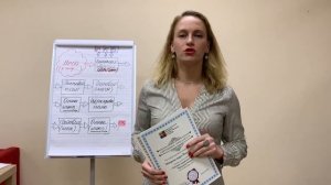 Обучение коучингу в МАБК. Отзыв Майорова Дарья, Чебоксары