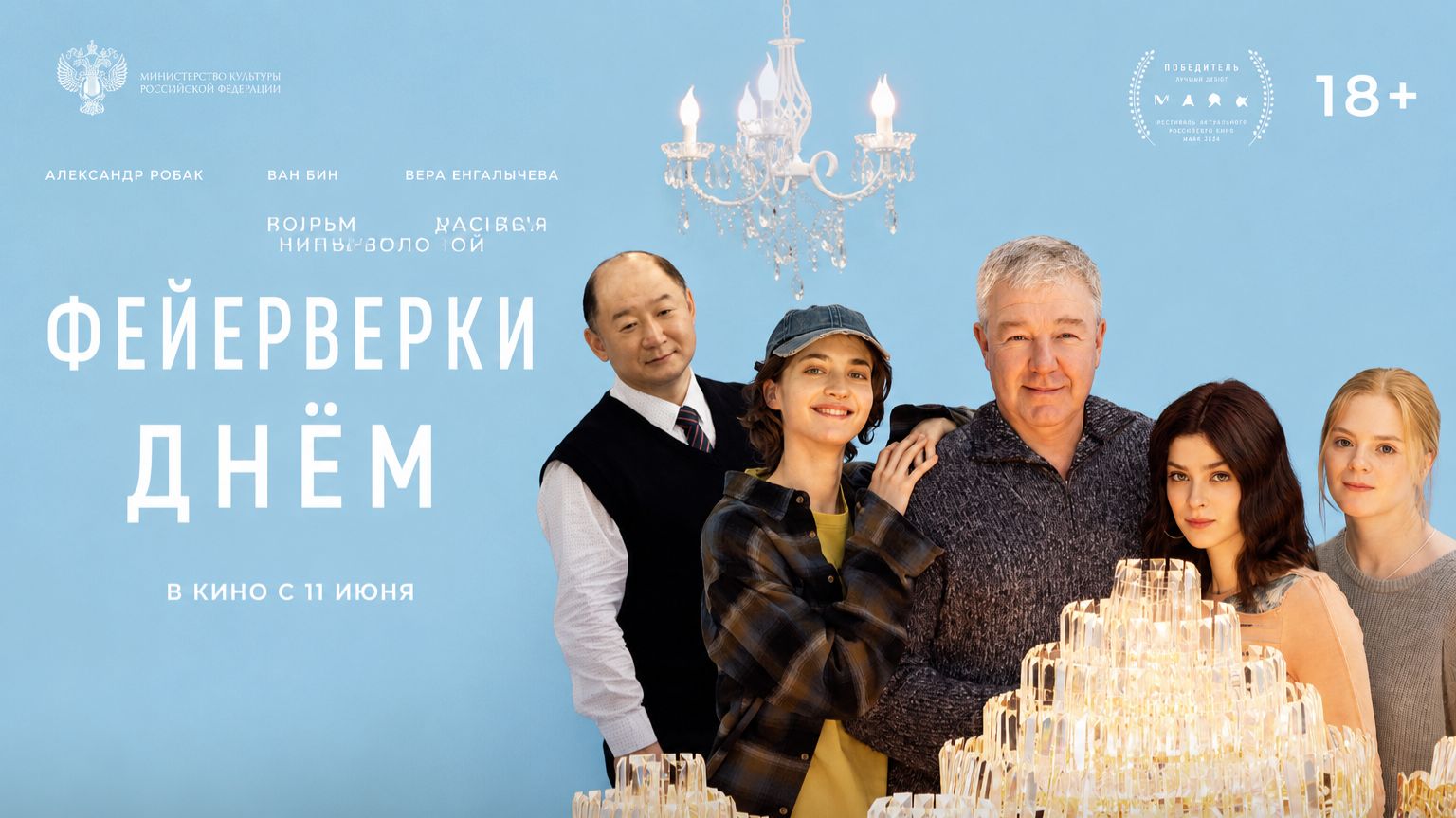 Фейерверки днём