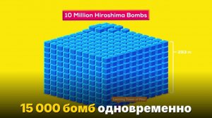 Что будет, если взорвать все ядерные бомбы на Земле разом-