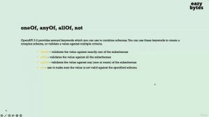 51. Introduction to Inheritance & polymorphism inside OpenAPI specification