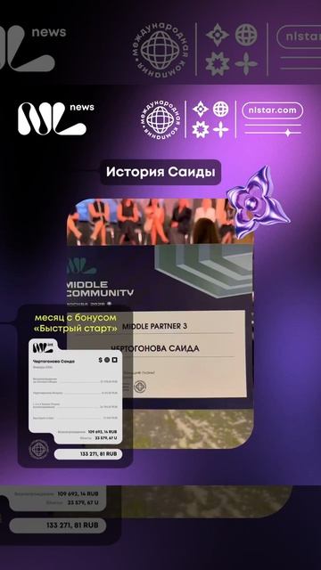 История Саиды. смотреть онлайн