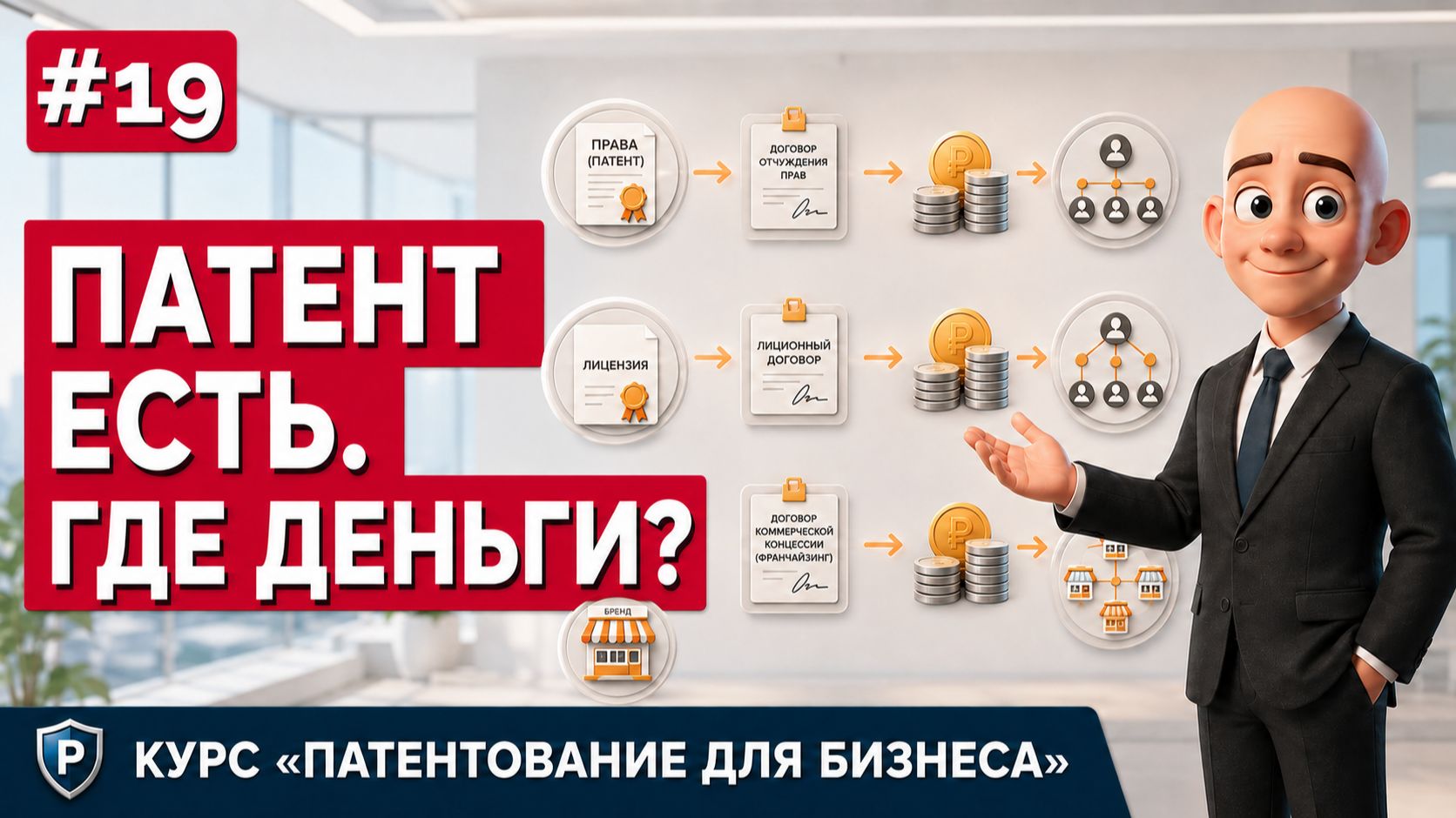 #19 — Монетизация разработок: продажа прав, лицензия, франчайзинг | Патентование для бизнеса 2026
