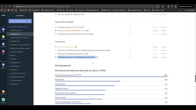 SEO аудит сайта для ниши строительство домов.