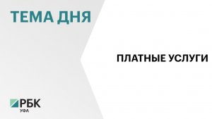 В Башкортостане объём платных услуг населению за 4  мес. 2026 г. составил почти ₽169,5 млрд