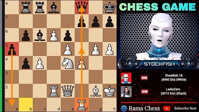 «Stockfish 18 одолел LeelaZero неудержимой атакой на королевском фланге| Stockfish18противeelaZero»