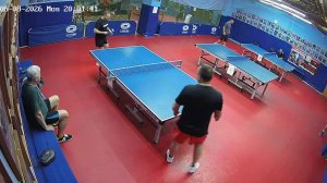 Макс 500 (08.06.2026)