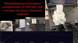 Температурный мониторинг холодильника за 1600 рублей
