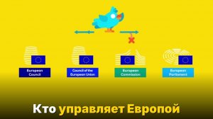 Евросоюз — демократия или бюрократия-