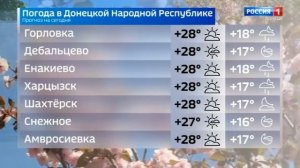 Погода в Донецкой Народной Республике 8 июня