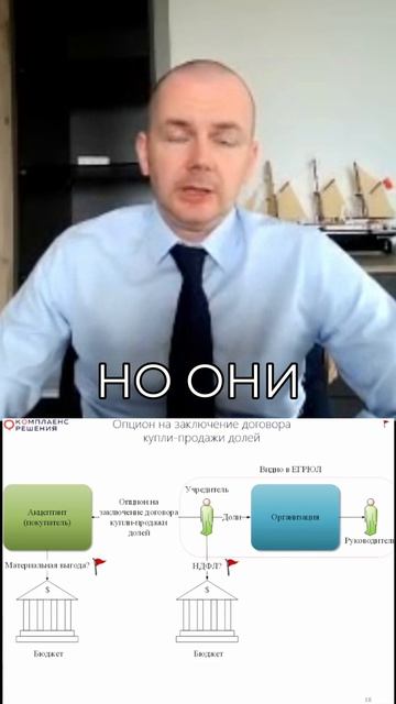 Как защитить бизнес: секреты преемственности и сохранности активов.