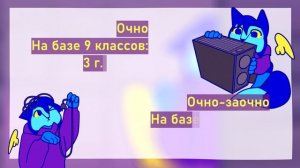 Выпускная Квалификационная Работа 2026 год