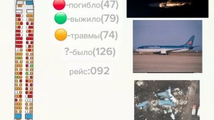 82-ая авиакатастрофа