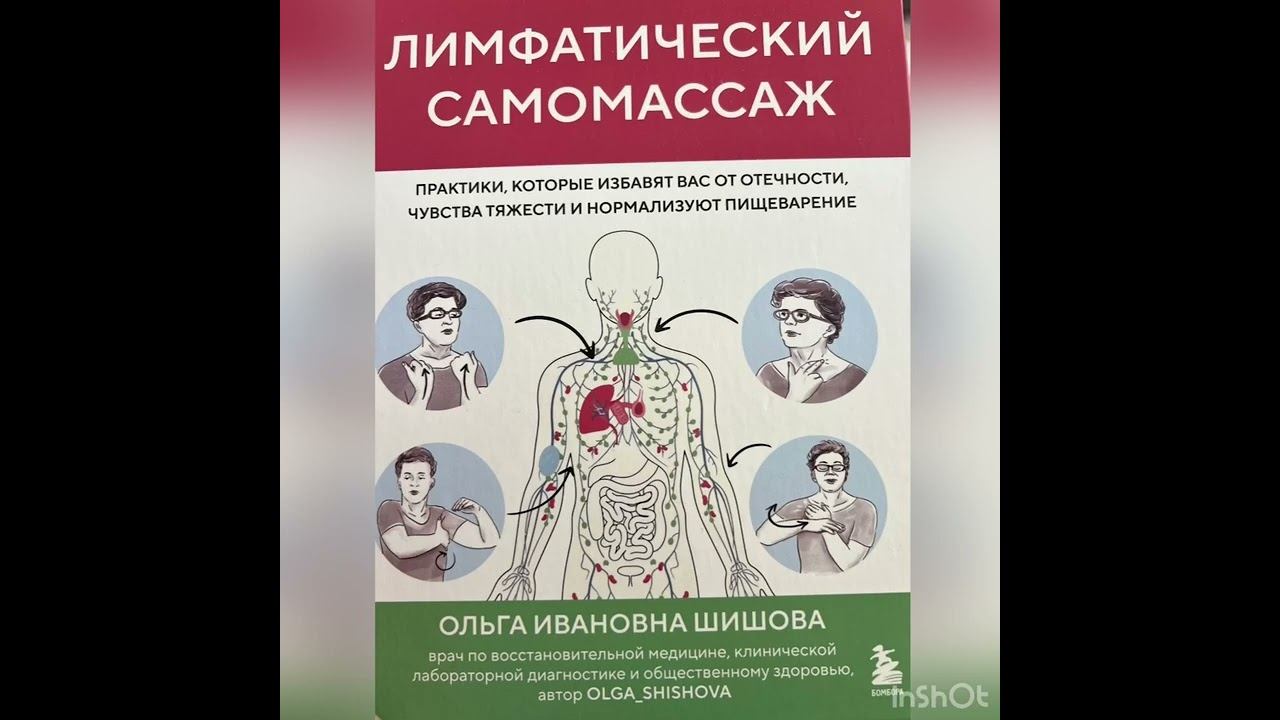 Ваше здоровье в Ваших руках - и это не сказка