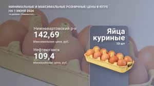 Опубликованы новые цены на продукты питания в Югре