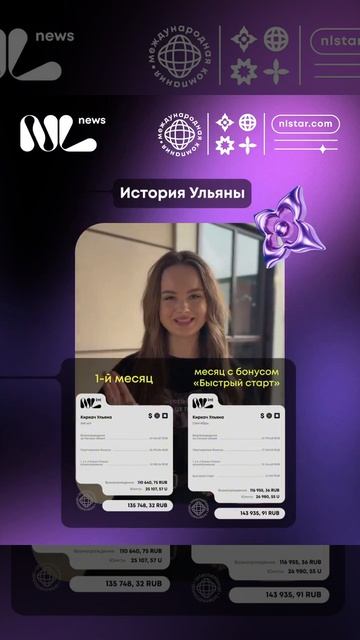 История Ульяны. смотреть онлайн