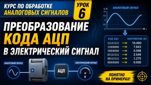 Урок 6 из курса по обработке аналоговых сигналов. Преобразование кода АЦП в электрический сигнал