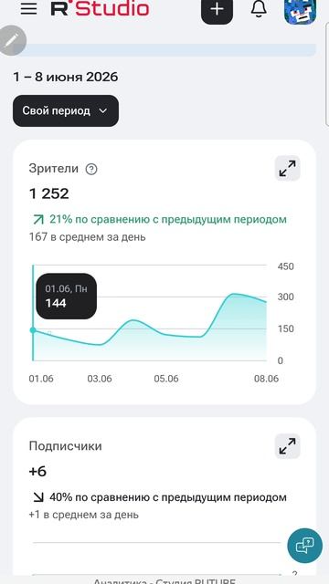 аналитика смотреть онлайн