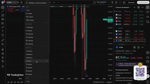 150.000 Дивидендами - Ребалансировка Портфеля