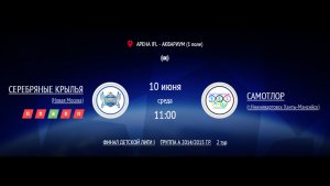 СЕРЕБРЯНЫЕ КРЫЛЬЯ - САМОТЛОР | ФИНАЛ IFL BRICS | ДЕТСКАЯ ЛИГА 2026 | 2 ТУР
