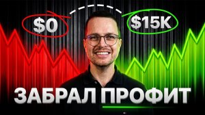 Как я забрал профит на шорте по Биткоину?