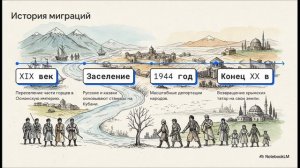 География 9 класс § 37 Европейский Юг население