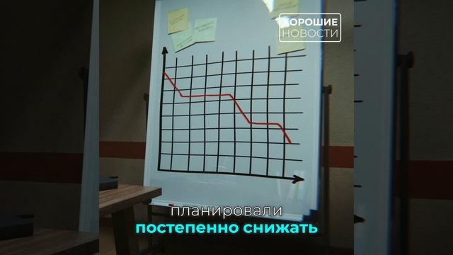 «Единая Россия» внесла законопроект о неснижении порога НДС в интересах малого и среднего бизнеса смотреть онлайн