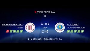 МОСКВА-НЕКРАСОВКА - ЛОТОШИНО | ФИНАЛ IFL BRICS | ДЕТСКАЯ ЛИГА 2026 | 2 ТУР