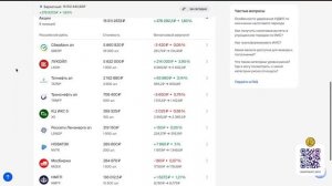 Нефть по 100$ ?! Лукойл, Роснефть улетают в небеса!