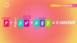 15. Fluids in Motion: Crash Course Physics