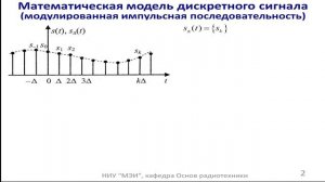 Радиотехнические цепи и сигналы. Лекция №17-18 (20.11.2021) [5 семестр]
