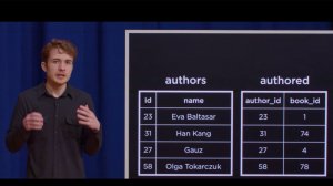 SQL №1. Взаимосвязь