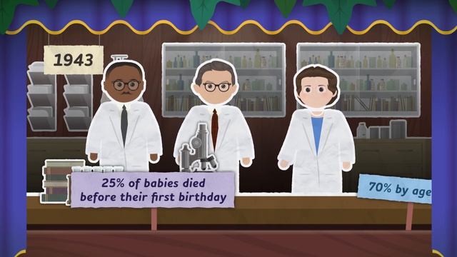 44. Animal Infrastructure: Why You’re More Than Goo: Crash Course Biology смотреть онлайн