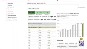 Отчет Транснефти и УЖАСНОЕ Падение Рынка Акций