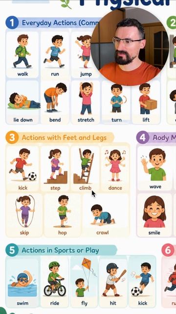 Physical Actions - Действия на Английском - English Vocabulary Elementary