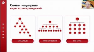 О компании и бизнес возможностях Евгений Дымочко