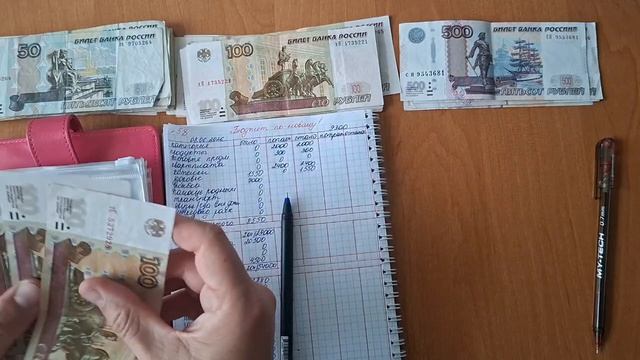 58 распределение денег по конвертам 📩 📩 📩 📩 📩 смотреть онлайн