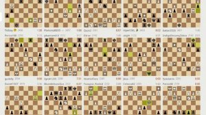 Запись трансляций шахмат на сайте Lichess – запись №3 - 20of208